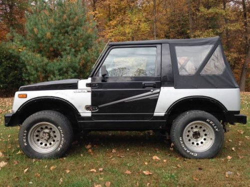 1987 Indianapolis IN
